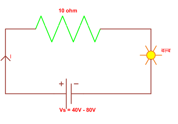 zener diode kya hai