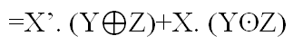 Half Adder and Full Adder in Hindi