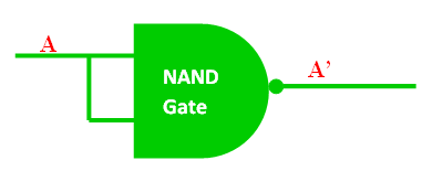 logic gate kya hai