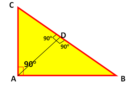 Pythagoras Theorem in Hindi