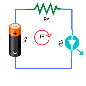 LED ka Full Form