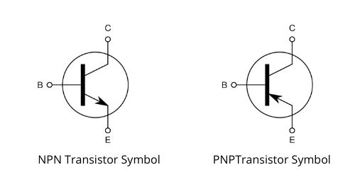 Symbol of NPN and PNP Transistor in Hindi 