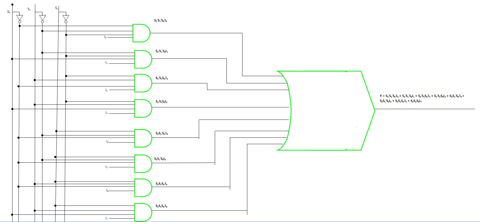 What is Multiplexer in Hindi