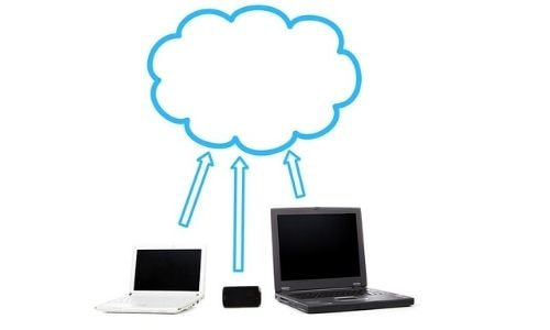 cloud computing kya hai