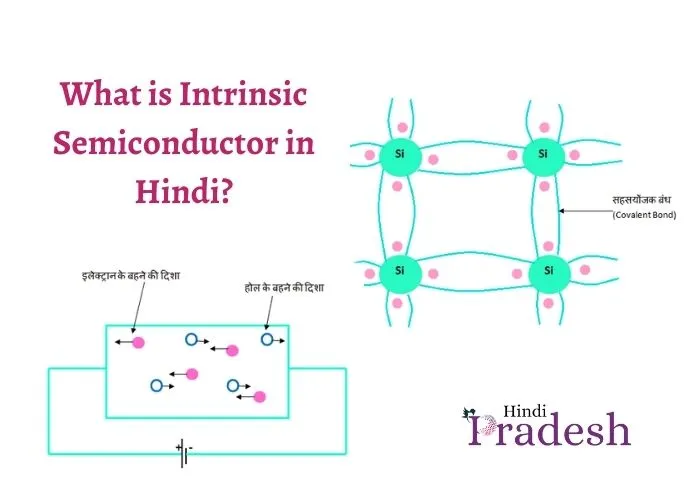 What is intrinsic Semiconductor in Hindi