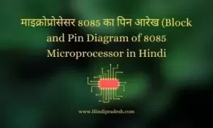 Block Diagram of 8085 microprocessor in hindi
